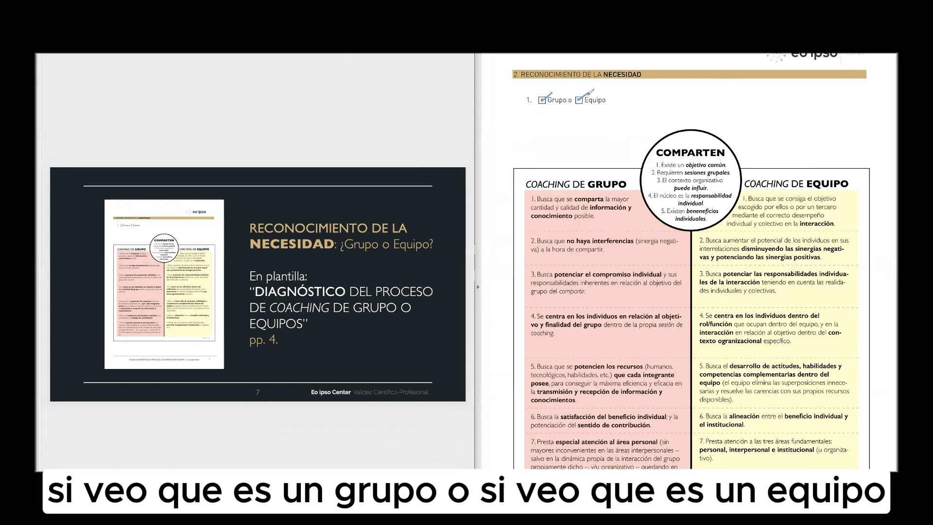 Reconocimiento de la Necesidad del Coaching