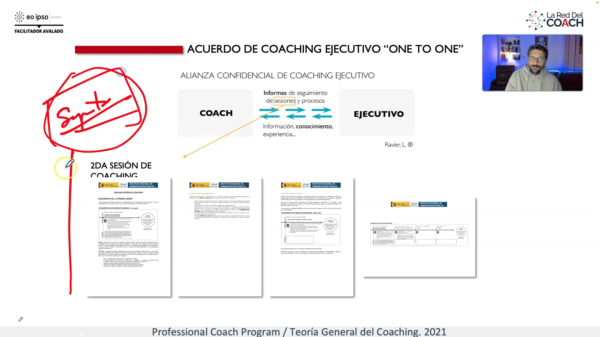 Coaching Ejecutivo Tripartito